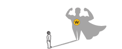 vizuelni identitet
