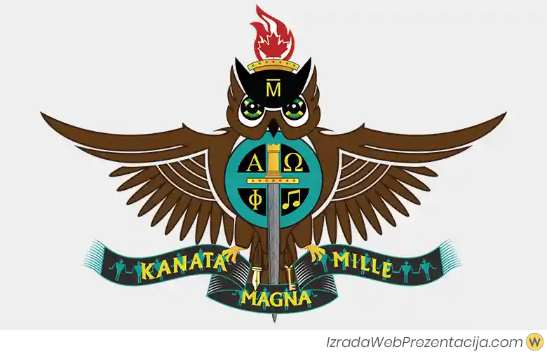 izrada logotipa